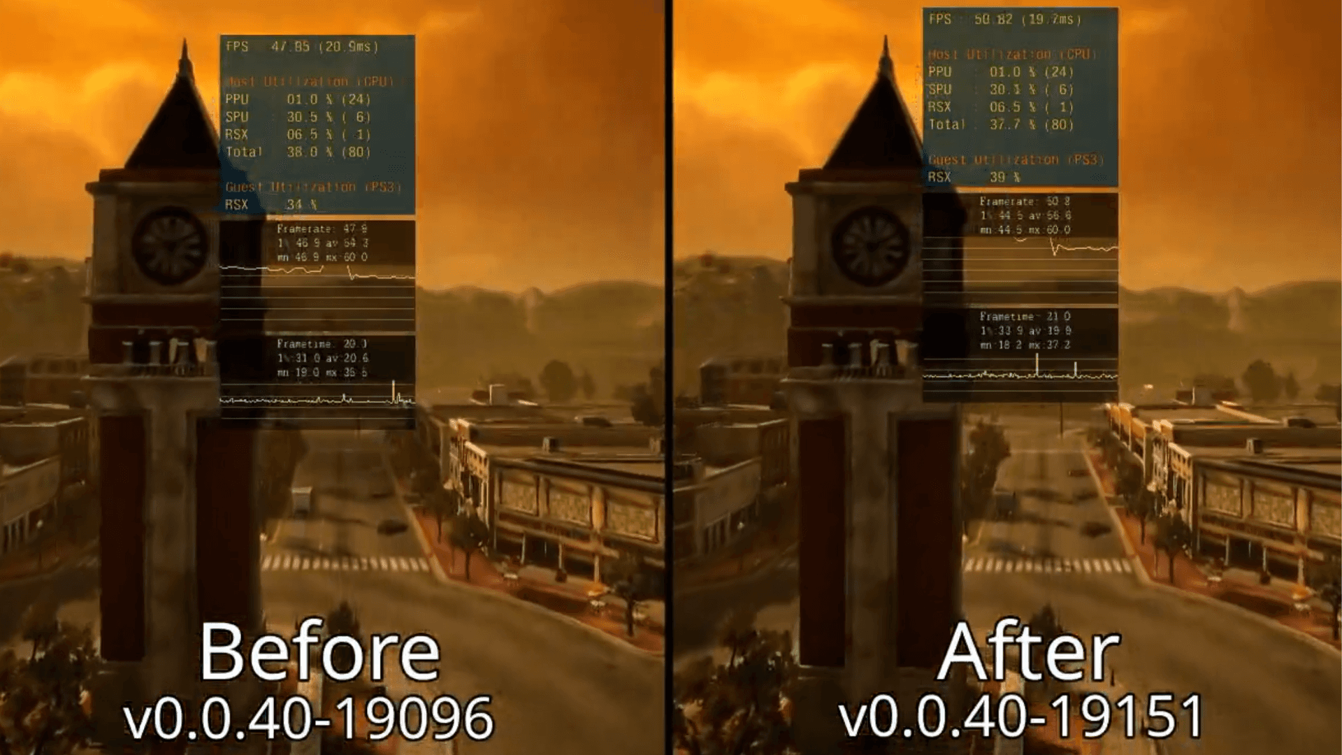 Article: RPCS3 Emulator Breakthrough Enhances PS3 Game Performance Across CPUs
