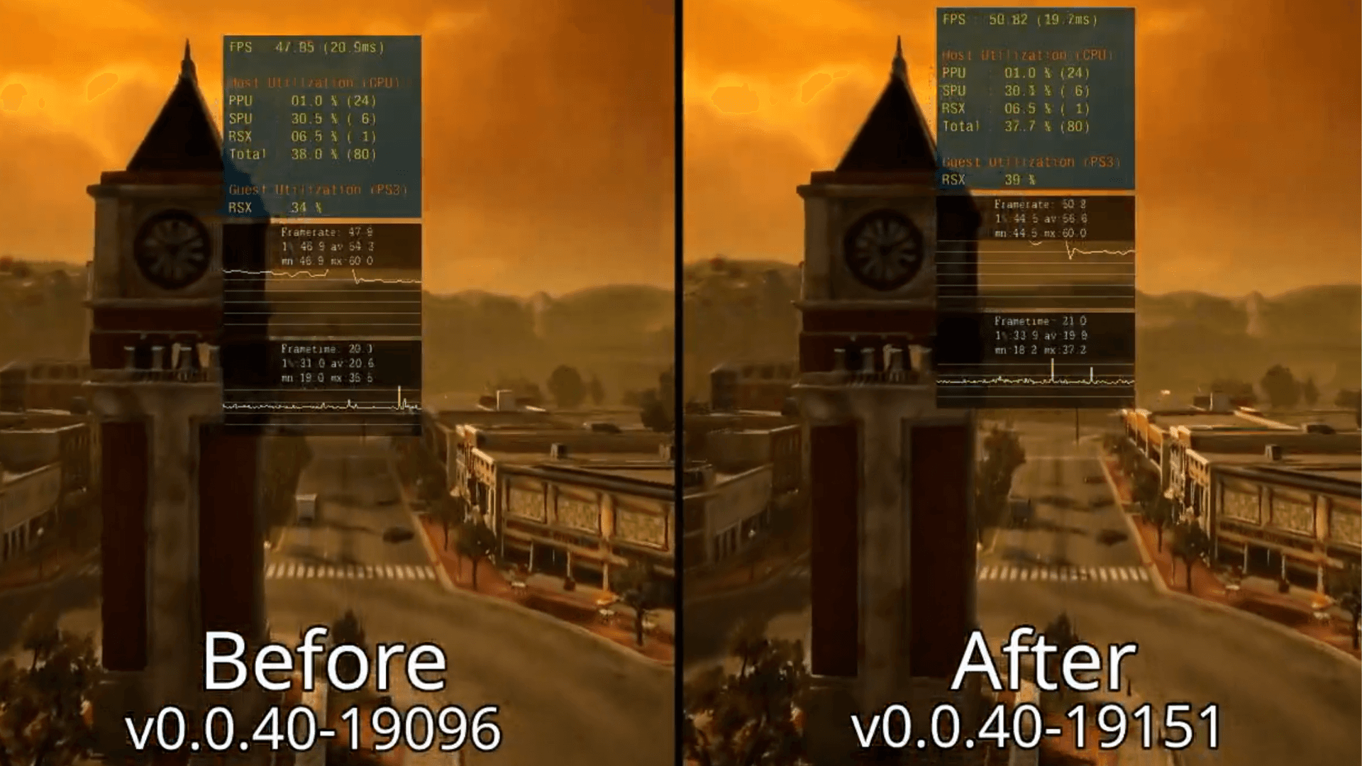 RPCS3 Emulator Breakthrough Enhances PS3 Game Performance Across CPUs